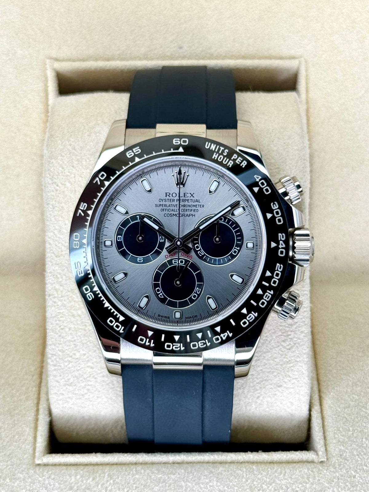 All Rolex